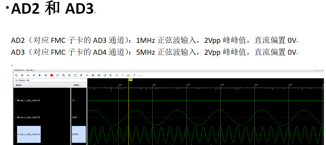 FMC子卡之6路ADC输入例程设计和使用说明