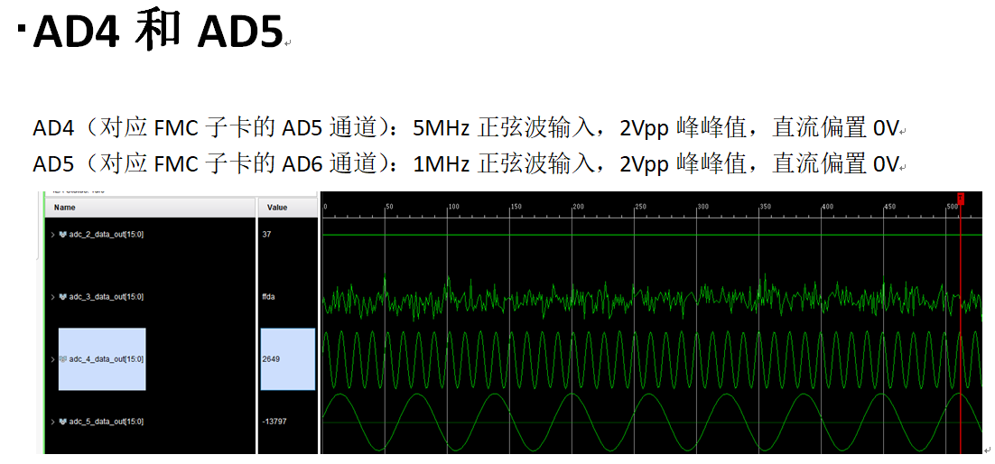 FMC子卡之6路ADC输入例程设计和使用说明