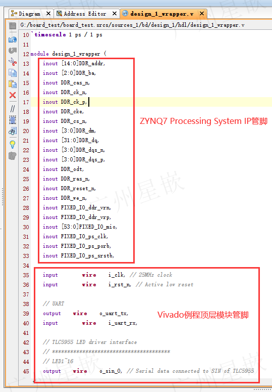 如何固化ZYNQ PL端程序到FLASH？